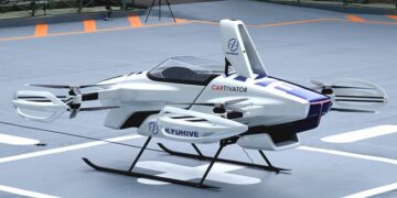 O Futuro chegou: Toyota desenvolve carro voador