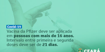 Com vacina da Pfizer, Ceará recebe terceiro imunizante contra Covid-19