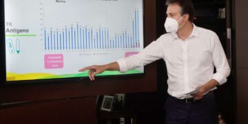 Confira o decreto do Governo do Ceará para o período de Carnaval no estado