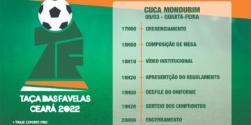 Congresso Técnico da Taça das Favelas acontece nesta quarta em Fortaleza