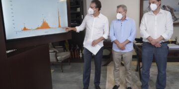 Ceará libera uso de máscaras em espaços abertos