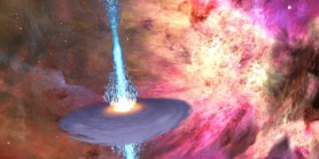 Planetário do Dragão do Mar tem aulas gratuitas do Curso Popular de Astronomia em fevereiro